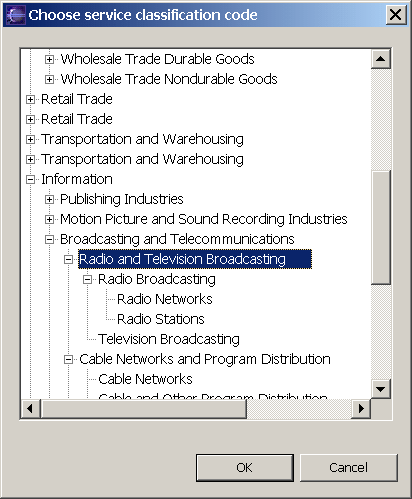 Classification codes tree